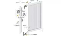 R1-900 Door Screen